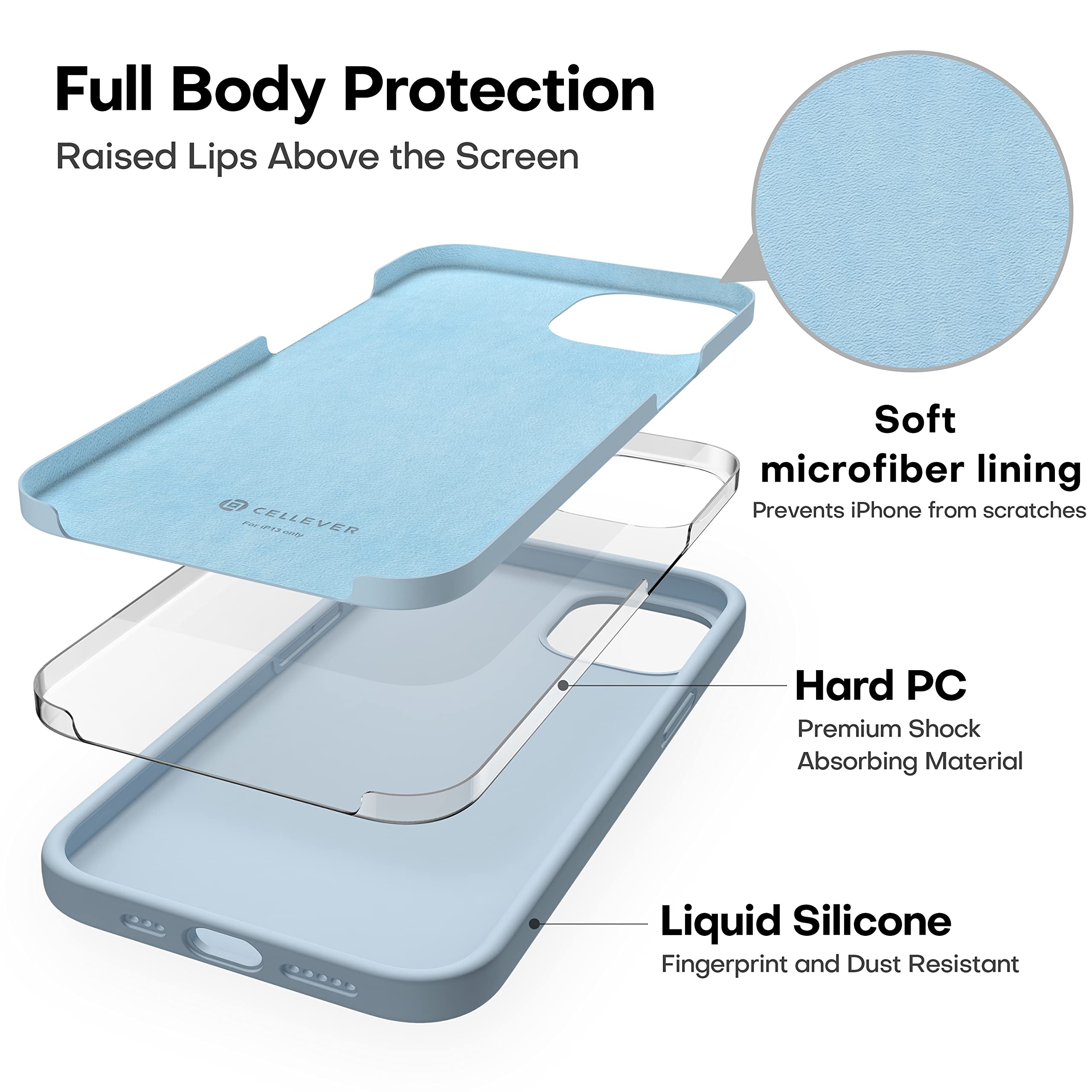 Durable Silicone Case + Glass Screen Protectors Combo Pack for iPhone 13 Mini