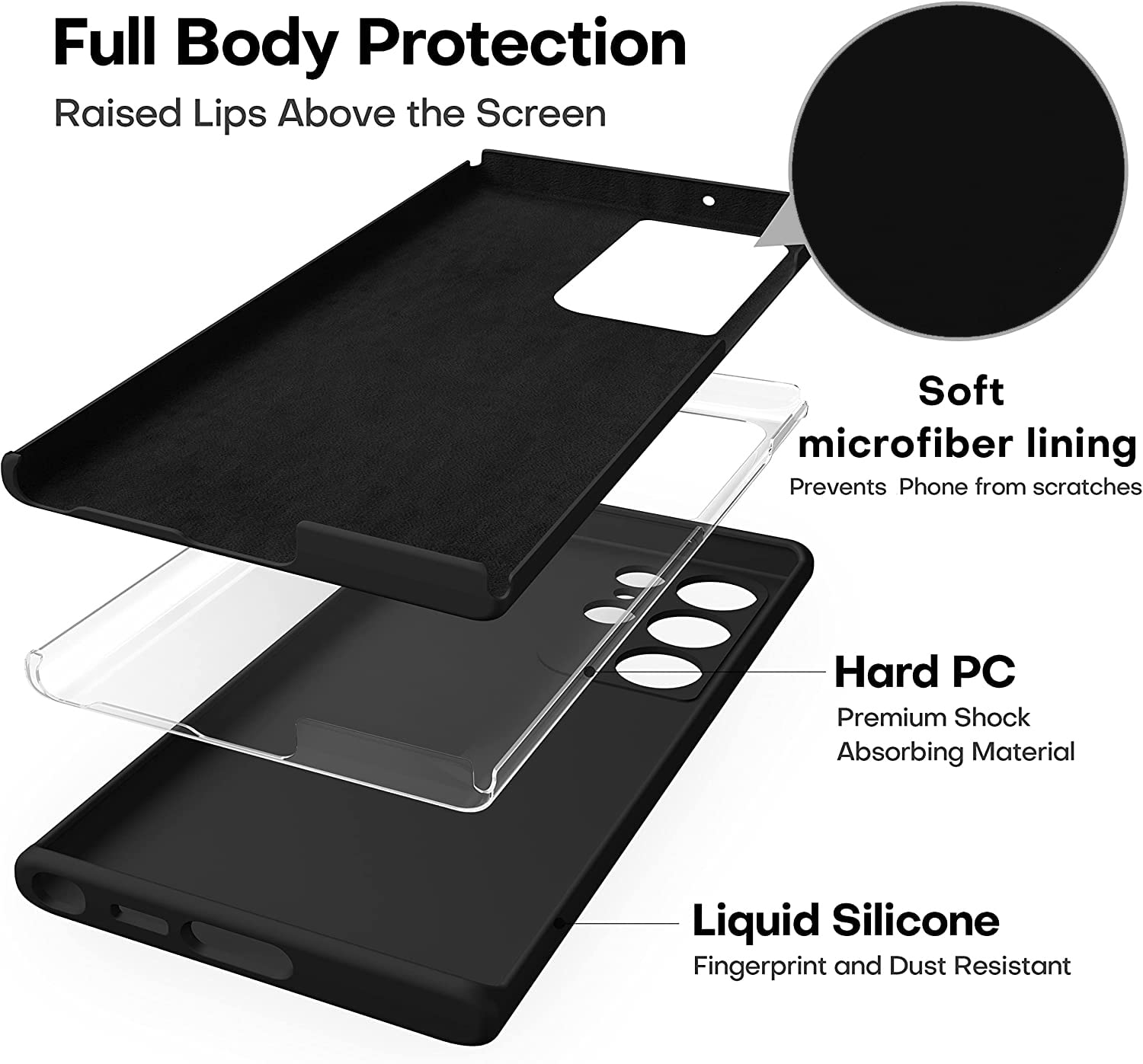 CellEver Soft Silicone Case for Samsung Galaxy S23 Ultra