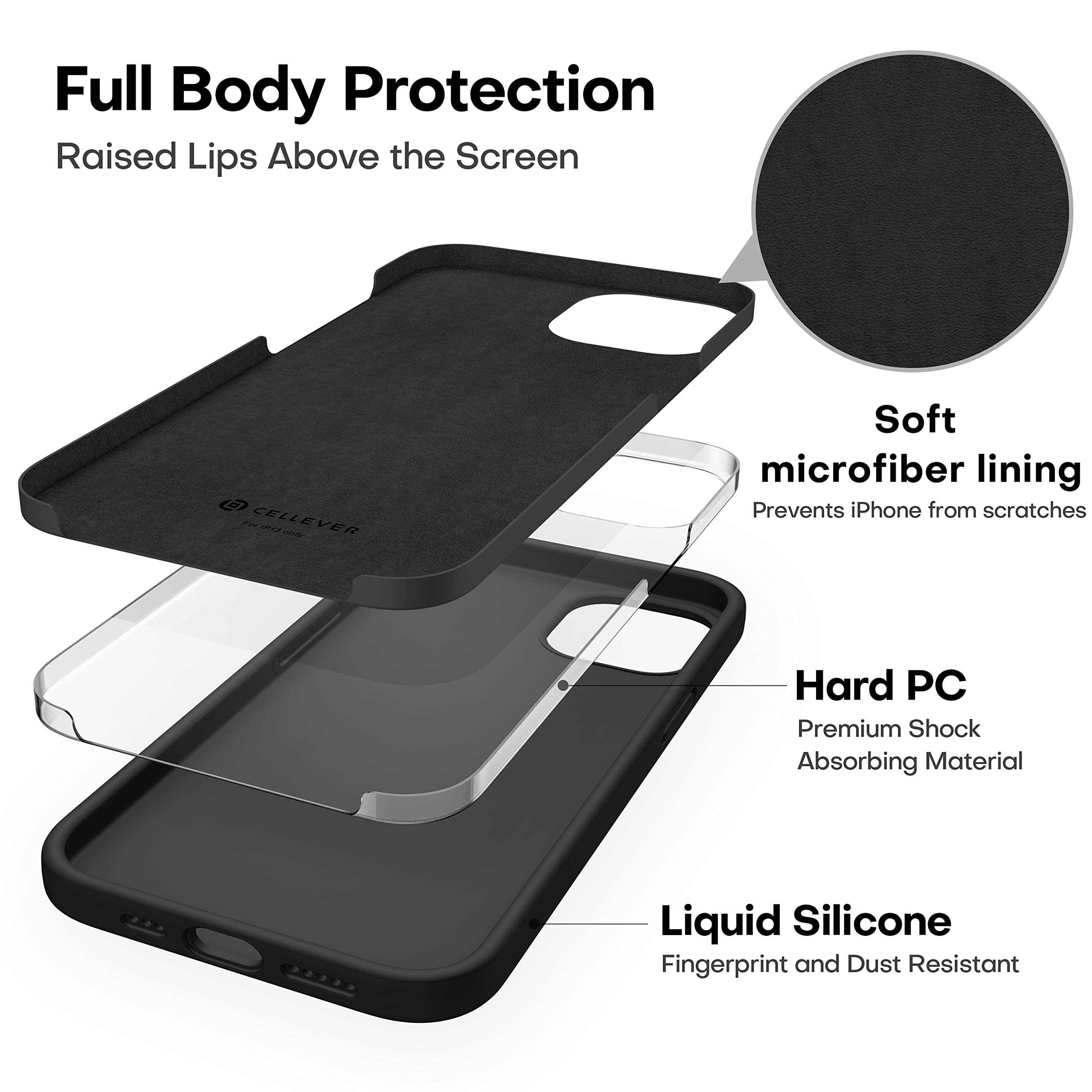 Durable Silicone Case + Glass Screen Protectors Combo Pack for iPhone 13 Mini