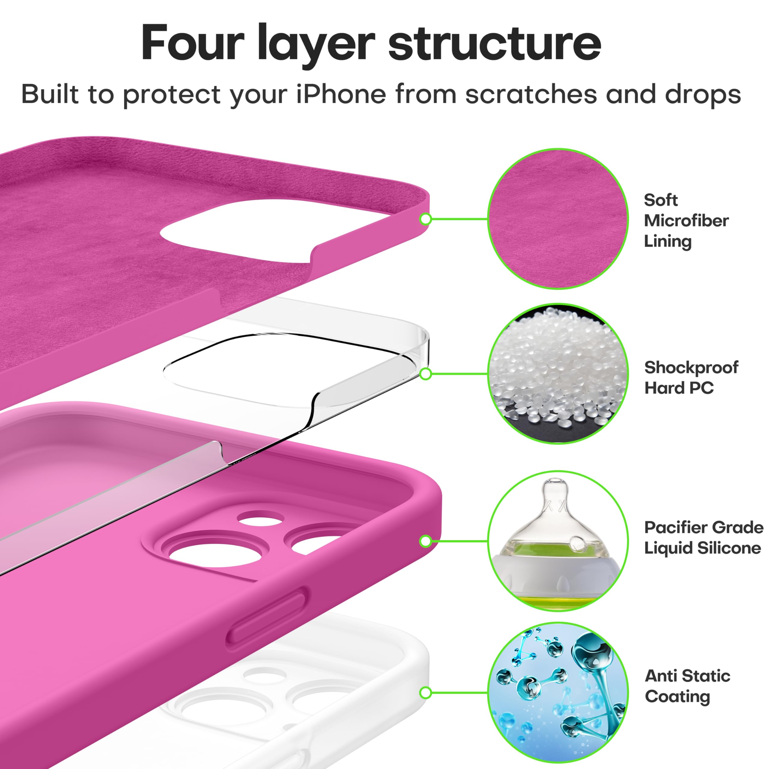 Durable Silicone Case for iPhone 14