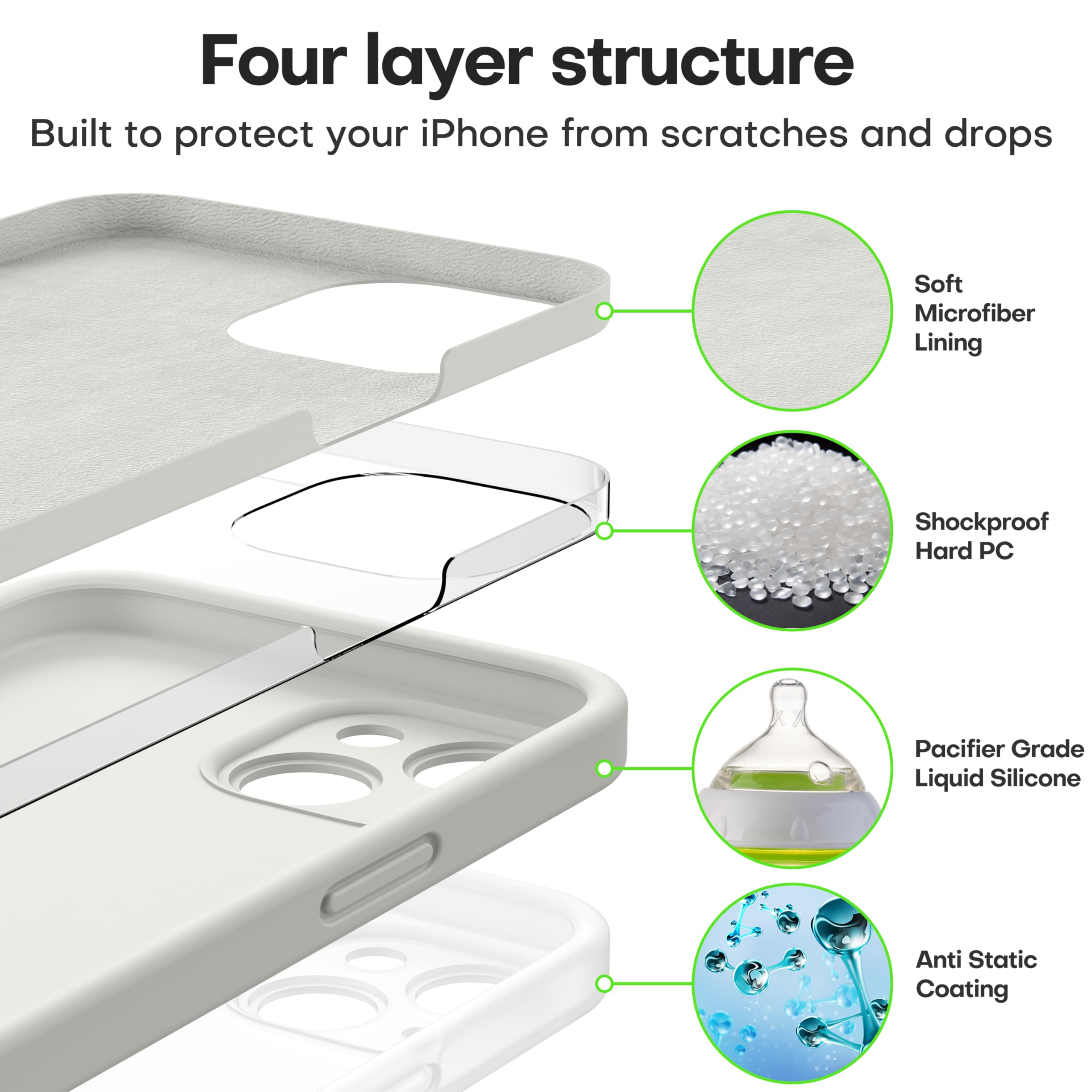 Durable Silicone Case for iPhone 14