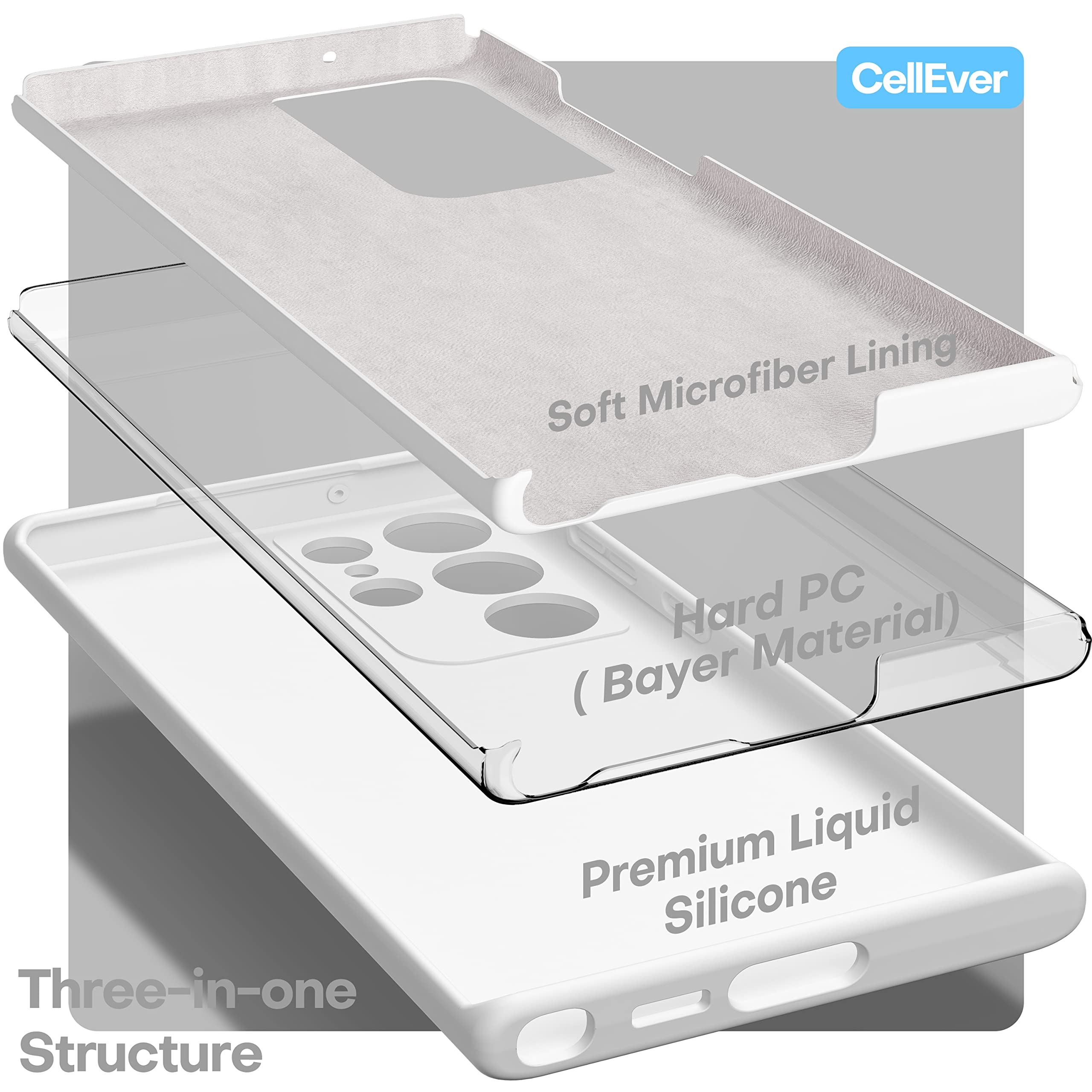 CellEver Soft Silicone Case for Samsung Galaxy S23 Ultra